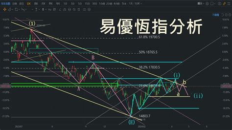 恆生指數|香港恒生指数 (HSI) 实时行情，今日最新指数，走势图